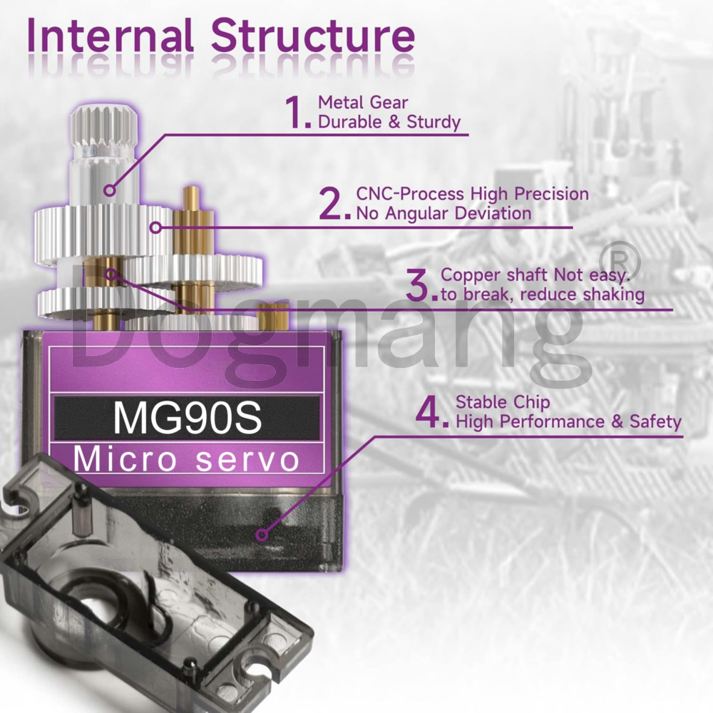 MG90S Servo 1/2/4/10/20/50 Pcs - Rc Helicopter Mini reseña y precio