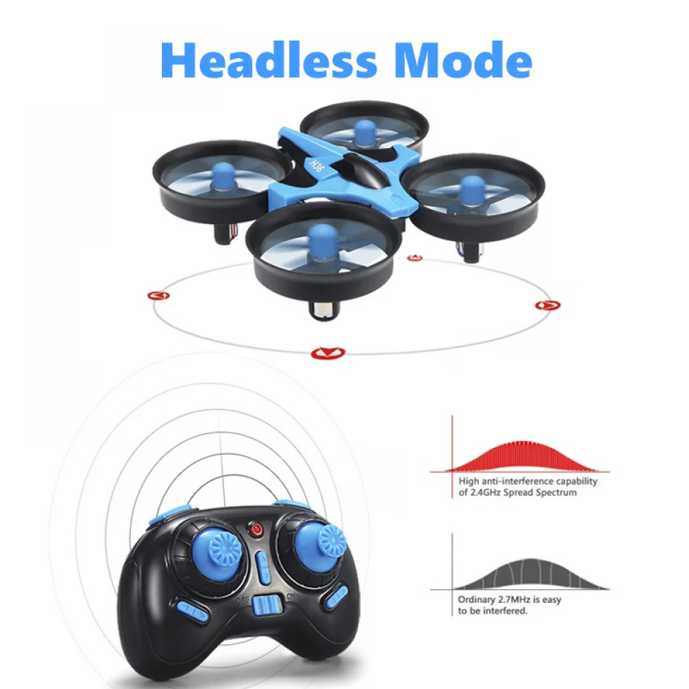 JJRC H36 Mini Rc Drone 4ch 6-A - Rc Helicopter Case reseña y precio